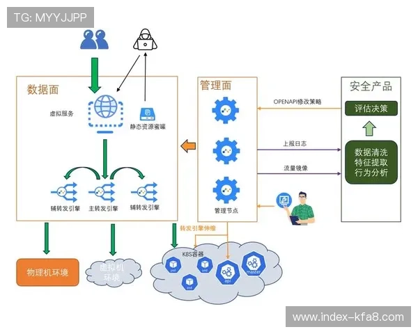 K8凯发集团在国际市场中的合作伙伴关系与扩展策略探讨