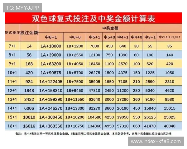 K8体育线上投注指南帮助新手快速入门实现科学合理的体育赛事投注策略